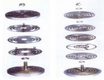 metallplatten